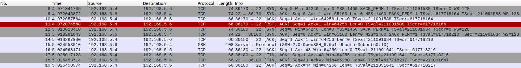 wireshark view of ssh