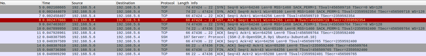 wireshark view of ssh